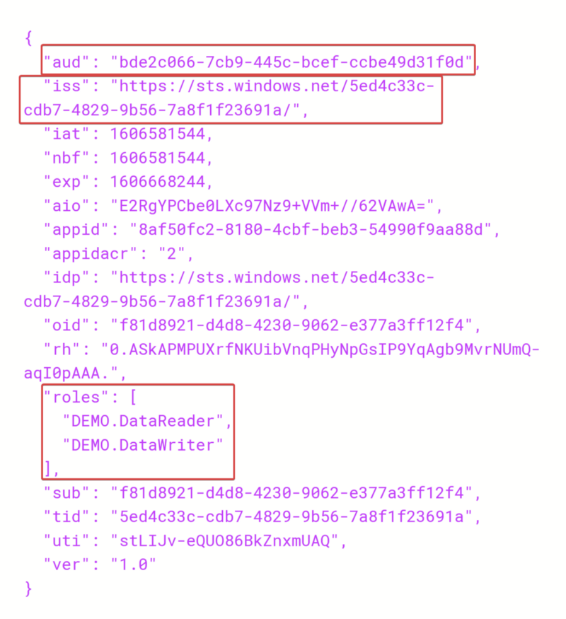 Screenshot of the decoded JWT on jwt.io.